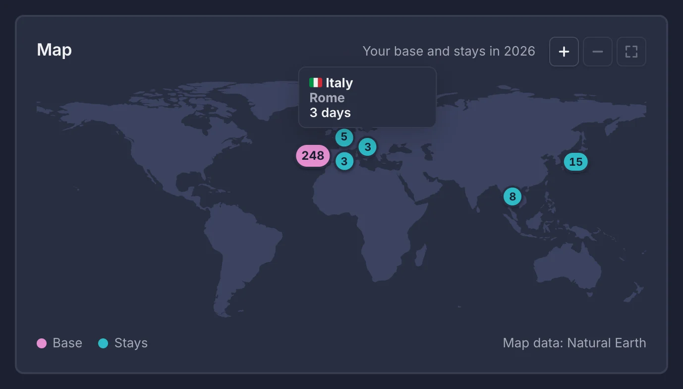 The world map with a base pin of 248 days in Portugal and stay pins in Spain, France, Italy, Japan and Thailand; the Italy tooltip shows its flag, Rome and 3 days