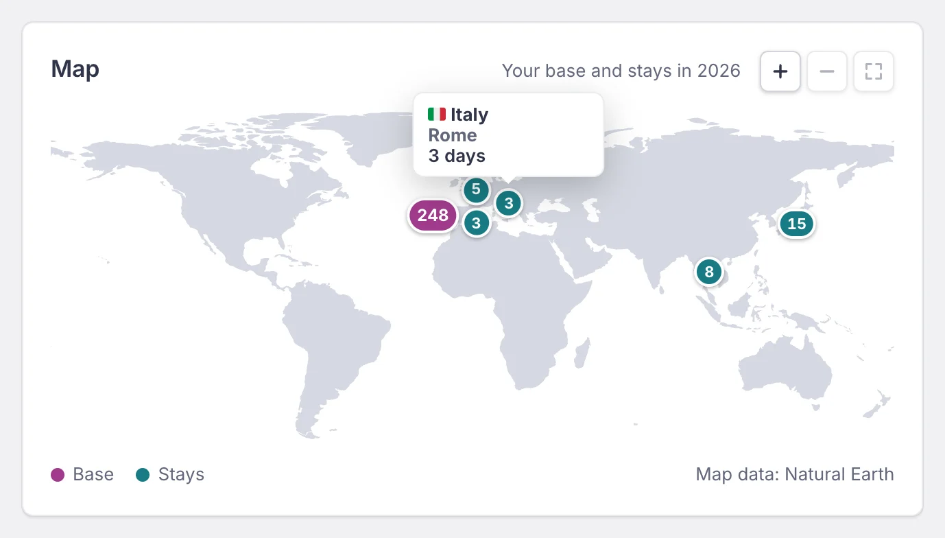 The world map with a base pin of 248 days in Portugal and stay pins in Spain, France, Italy, Japan and Thailand; the Italy tooltip shows its flag, Rome and 3 days