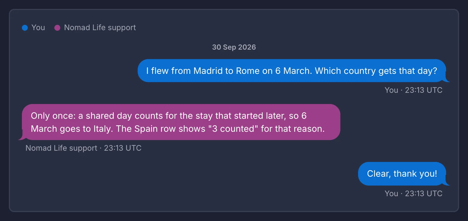 A support ticket as a chat: the user message in blue on the right, the support answer in purple on the left, and a box to write a message