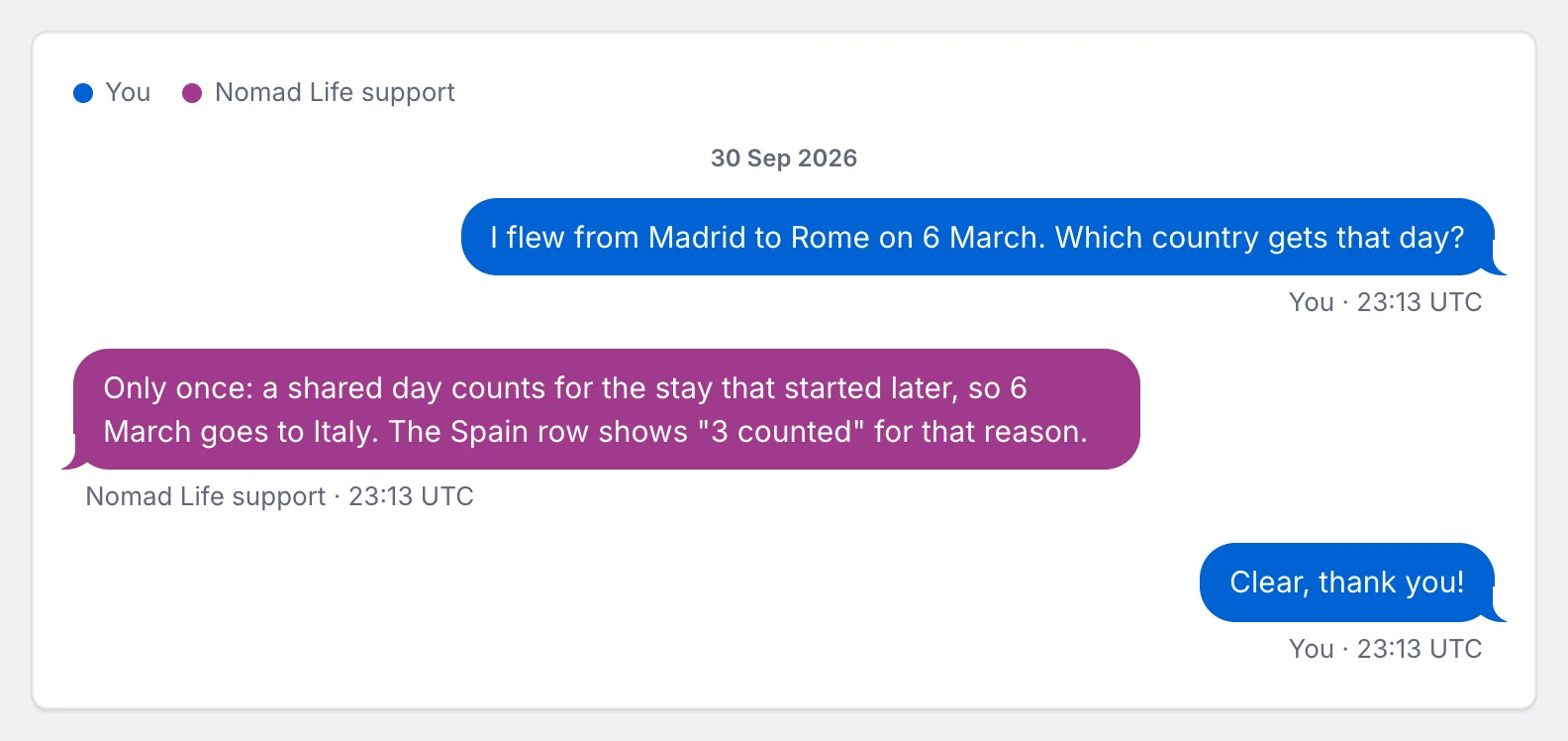 A support ticket as a chat: the user message in blue on the right, the support answer in purple on the left, and a box to write a message